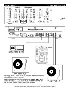 Page 15
SERIALNO:MODELNO:Q-2422POWERSOURCE:115/230V~50/60Hz13WMKII
MADEINCHINA
MINMAXTRIMOUTPUT
AB
BOOTH

©American Audio® - www.AmericanAudio.com - Q-2422 MKII  User Instructions page 15
C A S S E T T E   D E C K
TURNTABLE
TURNTABLE
T R A NS
E C H O
S C R A T C H F L AN G E RP ARA M E T ER S G
L / C TN
T I M E A UT O C UE
S A M P L E P I T CH
C U E1   2   3   4   5   6   7   8   9    0R E L O O PS I N G L EL O O PR E M A I NT O T ALE L A PS EDMTS.FP I T CHC UEA U T O
H OL DE J E C T /
S T O P
8 % /12 % / 1 6%...