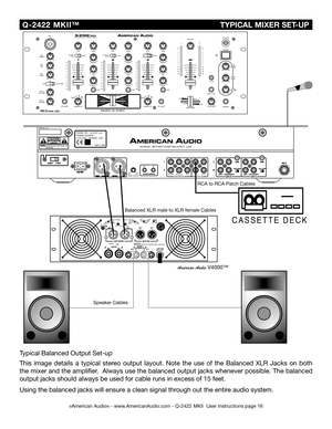 Page 16
SERIALNO:MODELNO:Q-2422POWERSOURCE:115/230V~50/60Hz13WMKII
MADEINCHINA
MINMAXTRIMOUTPUT
AB
BOOTH

©American Audio® - www.AmericanAudio.com - Q-2422 MKII  User Instructions page 16
 Q-2422  MKII™ 
                                                                                                      TYPICAL MIXER SET-UP
Speaker Cables
Balanced XLR male to XLR female Cables
C A S S E T T E   D E C K
American Audio V4000™
Typical Balanced Output Set-up
This  image  details  a  typical  stereo  output...