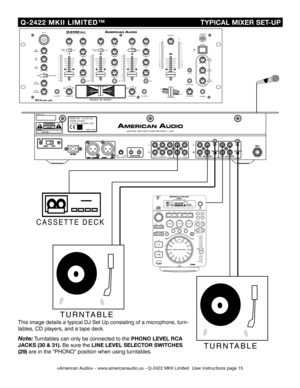 Page 15
SERIALNO:MODELNO:Q-2422POWERSOURCE:115/230V~50/60Hz13WMKII
MADEINCHINA
MINMAXTRIMOUTPUT
AB
BOOTH

©American Audio® - www.americanaudio.us - Q-2422 MKII Limited  User Instructions page 15
C A S S E T T E   D E C K
TURNTABLE
TURNTABLE
T R A NS
E C H O
S C R A T C H F L AN G E RP ARA M E T ER S G
L / C TN
T I M E A UT O C UE
S A M P L E P I T CH
C U E1   2   3   4   5   6   7   8   9    0R E L O O PS I N G L EL O O PR E M A I NT O T ALE L A PS EDMTS.FP I T CHC UEA U T O
H OL DE J E C T /
S T O P
8 % /12 %...