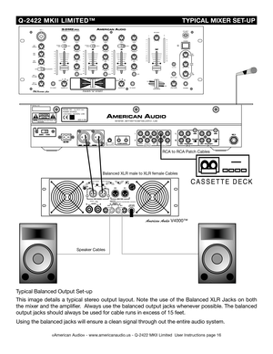 Page 16
SERIALNO:MODELNO:Q-2422POWERSOURCE:115/230V~50/60Hz13WMKII
MADEINCHINA
MINMAXTRIMOUTPUT
AB
BOOTH

©American Audio® - www.americanaudio.us - Q-2422 MKII Limited  User Instructions page 16
 Q-2422  MKII  LIMITED™ 
                                                                            TYPICAL MIXER SET-UP
Speaker Cables
Balanced XLR male to XLR female Cables
C A S S E T T E   D E C K
American Audio V4000™
Typical Balanced Output Set-up
This  image  details  a  typical  stereo  output  layout.  Note...