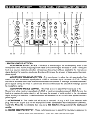 Page 8
AUX/IN

©American Audio® - www.americanaudio.us - Q-2422 MKII Limited  User Instructions page 8
 Q-2422  MKII  LIMITED™
                FRONT PANEL - CONTROLS AND FUNCTIONS
1. MICROPHONE EQ SECTION -  
 
MICROPHONE BASS CONTROL - This knob is used to adjust the low frequency levels of the 
microphone with a maximum signal gain of 
+15 dB or maximum signal decrease of -30 dB. Turning the 
knob  in  a  counter-clockwise  direction  will  decrease  the  amount  of  bass  applied  to  the  microphone...
