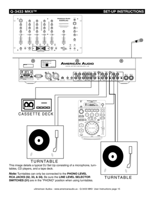 Page 15
MADEINCHINA
MODELNO.:Q-3433MKIIPOWERSOURCE:115/230V~50/60Hz20W
MINMAXTRIMOUTPUT

©American Audio® - www.americanaudio.us - Q-3433 MKII  User Instructions page 15
C A S S E T T E   D E C K
TURNTABLE
TURNTABLE
T R A NS
E C H O
S C R A T C H F L AN G E RP ARA M E T ER S G
L / C TN
T I M E A UT O C UE
S A M P L E P I T CH
C U E1   2   3   4   5   6   7   8   9    0R E L O O PS I N G L EL O O PR E M A I NT O T ALE L A PS EDMTS.FP I T CHC UEA U T O
H OL DE J E C T /
S T O P
8 % /12 % / 1 6% O N / O F F
This...