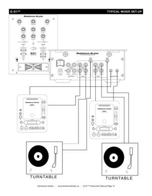 Page 12
  Q-D1™                                                                                TYPICAL  MIXER  SET-UP
TURNTABLETURNTABLE
©American Audio®   -   www.AmericanAudio.us   -   Q-D1™ Instruction Manual Page 12 