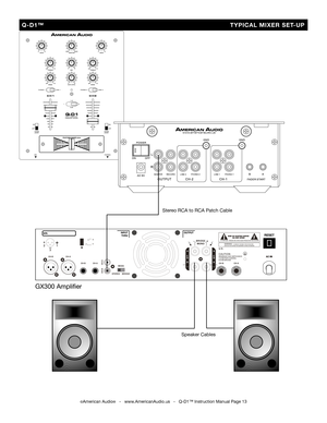 Page 13
  Q-D1™                                                                          TYPICAL  MIXER  SET-UP
Speaker Cables
Stereo RCA to RCA Patch Cable
©American Audio®   -   www.AmericanAudio.us   -   Q-D1™ Instruction Manual Page 13
GX300 Ampliﬁer 