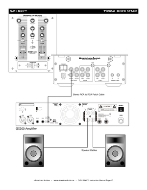 Page 13
  Q-D1  MKII™                                                        TYPICAL  MIXER  SET-UP
Speaker Cables
Stereo RCA to RCA Patch Cable
©American Audio®   -   www.AmericanAudio.us   -   Q-D1 MKII™ Instruction Manual Page 13
GX300 Ampliﬁer 