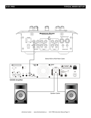 Page 14
  Q-D1  PRO                                                                       Ty PICaL  M Ix ER   SET -UP
Speaker Cables
Stereo RCA to RCA Patch Cable
©American Audio®   -   www.AmericanAudio.us   -   Q-D1 PRO Instruction Manual Page 14
GX300 Amplifier 