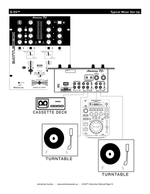 Page 10
  Q-D3™                                                                              Typical  Mixer  Set-Up 
C A S S E T T E   D E C K
TURNTABLE
TURNTABLE
©American Audio®   -   www.americanaudio.us   -   Q-D3™ Instruction Manual Page 10
T R A NS
E C H O
S C R A T C H F L AN G E RP ARA M E T ER S G
L / C TN
T I M E A UT O C UE
S A M P L E P I T CH
C U E1   2   3   4   5   6   7   8   9    0R E L O O PS I N G L EL O O PR E M A I NT O T ALE L A PS EDMTS.FP I T CHC UEA U T O
H OL DE J E C T /
S T O P
8 %...