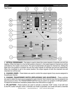 Page 5
 Q-D5™                                           Controls and Features
1.  OPTICAL CROSSFADER - This fader is used to blend the output signals of channels one and two 
together. When the fader is in the full left position (channel 1), the output signal of channel one will be 
controlled by the master volume level. The same fundamentals will apply for channel two. Sliding the 
fader from one position to another will vary the output signals of channels one and two respectively. 
When  the  crossfader  is...