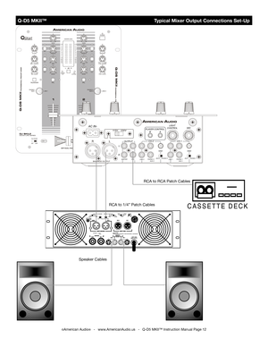 Page 12
ACIN-PLAYERCONTROLBA
OUTPUTCH-2CH-1
LIGHTCONTROLMIC
MASTERRECLINE2LINE1PHONO2AUX2PHONO1AUX1AUX2PHONO2AUX1PHONO1
L
RGNDGND

 Q-D5 MKII™                       typical Mixer  output Connections Set-Up
Speaker Cables
RCA to 1/4” Patch Cables
©American Audio®   -   www.AmericanAudio.us   -   Q-D5 MKII™ Instruction Manual Page 12
C A S S E T T E   D E C K
RCA to RCA Patch Cables 