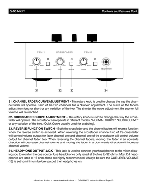 Page 10
 Q-D5 MKII™                                    Controls and Features Cont.
©American Audio®   -   www.AmericanAudio.us   -   Q-D5 MKII™ Instruction Manual Page 10
31. CHANNEL FADEr CUrVE ADJUS tMEN t - This rotary knob is used to change the way the chan-
nel  fader  will  operate.  Each  of  the  two  channels  has  a  “Curve”  adjustment.  The  curve  on  the  faders 
adjust from long or short or any variation of the two. The shorter the curve adjustment the sooner full 
volume will be reached.
32. C...