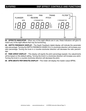 Page 15
©American Audio®   -   www.americanaudio.us   -   Q-FXPRO Instruction Manual Page 15
  Q-FXPRO                          DSP  EFFECT  CONTROLS  AND  FUNCTIONS
58575655
55.    EFFECTS  INDICATOR  - When  any  of  the  eight  effects  are  in  use,  these  indicators  will  glow  to 
match any of the eight effects that may be functioning.
56 .  DEPTH FEEDBACK DISPLAY -  The Depth Feedback digital display will indicate the parameter 
ratio percentage.  Turning the DEPTH FEEDBACK KNOB (12) in a clockwise...