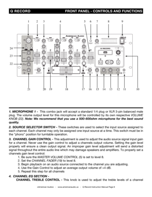 Page 8
©American Audio®   -   www.americanaudio.us   -   Q Record Instruction Manual Page 8
 Q  RECORD                                                        fRONT P ANEL - CONTROLS  AND fUNCTIONS
1. Microphone 1 -  This combo jack will accept a standard 1/4 plug or XLR 3-pin balanced male 
plug.  The  volume  output  level  for  this  microphone  will  be  controlled  by  its  own  respective VOLUME 
knOb  (22). note:  We  recommend  that  you  use  a  500-600ohm  microphone  for  the  best  sound 
quality....