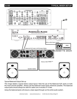 Page 29
©American Audio®   -   www.americanaudio.us   -   Q-SD Instruction Manual Page 29
 Q-SD                                                                                                                                   TYPICAL MIXER  SET-UP
Balanced XLR male to XLR female Cables
American Audio V4001™
Typical Balanced Output Set-up
This  image  details  a  typical  stereo  output  layout.  Note  the  use  of  the  Balanced  XLR  Jacks  on  both 
the mixer and the amplifier.  Always use the balanced output...