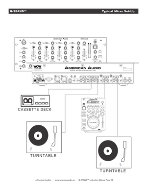 Page 12 Q-SPAND™                              Typical Mixer Set-Up
CASSETTE DECK
TURNTABLE
TURNTABLE
©American Audio®   -   www.americanaudio.us   -   Q-SPAND™ Instruction Manual Page 12 