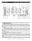 Page 8
©American Audio®   -   www.americanaudio.us   -   Q-SPAND PRO Instruction Manual Page 8
 Q-SPAND  PRO                                               FRONT PANEL - CONTROLS AND FUNCTIONS
1. MICROPHONE EQ SECTION -
 MICROPHONE TREBLE CONTROL - This knob is used to adjust the treble levels of the
Microphone with a maximum signal gain of 
+12 dB or maximum signal decrease of -30 dB. Turning  the  
knob in a counter-clockwise direction will decrease the amount  of treble applied to the microphone 
signal,...