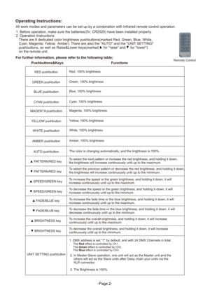 Page 2All work modes and parameters can be set up by a combination with Infrared remote control operation.1. Before operation, make sure the batteries(3V, CR2025) have been installed properly.
2. Operation Instructions   There are 8 dedicated color brightness pushbuttons(marked Red, Green, Blue, White,    Cyan, Magenta, Yellow,  Amber). There are also the AUTO and the UNIT SETTING 
   pushbuttons, as well as Raise&Lower keys(marked     for raise and     for lower)    on the remote unit.For further information,...