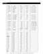 Page 35
mIDI mAp
SWnameTypeMIDIMIDI2(HoldTAP)Remarks
SW/LED/ENC19/19/3656/19/73CCTYPE=RELATIVE
SW/LED/ENC1F/1F/385C/1F/75CCTYPE=RELATIVE
Para. TimeSW/ENC25/3A62/77CCTYPE=RELATIVE
Para.RatioSW/ENC2B/3C68/79CCTYPE=RELATIVE
JOGSW/ENC20/355D/72CCTYPE=RELATIVE
ENC/CENTER36/2C73/69CCTYPE=ABSOLUTE
ENC/CENTER38/3175/6ECCTYPE=ABSOLUTE
Para.TimeENC/CENTER3A/3277/6FCCTYPE=ABSOLUTE
Para. RatioENC/CENTER3C/3379/70CCTYPE=ABSOLUTE
CW/CCW36/3773/74CCTYPE= NOTE
CW/CCW38/3975/76CCTYPE=NOTE
Para. TimeCW/CCW3A/3B77/78CCTYPE=NOTE...