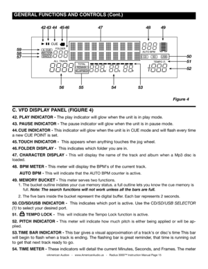 Page 15
©American Audio®   -   www.AmericanAudio.us   -   Radius 3000™ Instruction Manual Page 15
 gENERAL  fUNCTIONS  AND CONTROLS (Cont.)
C. VfD DISpLAY  pANEL (fIgURE 4)
42.  pLAY INDICATOR - The play indicator will glow when the unit is in play mode.
43. pAUSE INDICATOR - The pause indicator will glow when the unit is in pause mode.
44.  CUE INDICATOR - This indicator will glow when the unit is in CUE mode and will flash every time 
a new CUE POINT is set.
45. TOUCH INDICATOR -  This appears when anything...