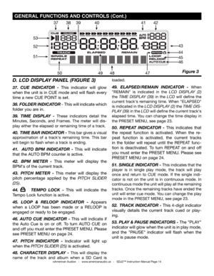 Page 14
©American Audio®   -   www.americanaudio.us   -   SDJ2™ Instruction Manual Page 14
 gENErAL FUNCTIONS  AND CONTrOLS (Cont.)
D. LCD DISPLAY PANEL (FIGURE 3)
37.  CUE  INDICATOR  - This  indicator  will  glow 
when the unit is in CUE mode and will flash every 
time a new CUE POINT is set.
38. FOLDER INDICATOR - This will indicate which 
folder you are in. 
39.  TIME  DISPLAY  - These  indicators  detail  the 
Minutes,  Seconds,  and  Frames.  The  meter  will  dis-
play either the elapsed or remaining...