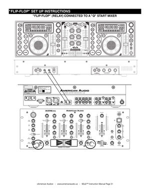 Page 31
SERIALNO:MODELNO:Q-2422POWERSOURCE:115/230V~50/60Hz13WMKII
MADEINCHINA
MINMAXTRIMOUTPUT
AB
BOOTH

AUX/IN

"FLIP-FLOP" (rELAy) CONNECTED TO  A "q" STArT mIxEr
"FLIP-FLOP" SET UP INSTrUCTIONS
©American Audio®   -   www.americanaudio.us   -   SDJ2™ Instruction Manual Page 31 