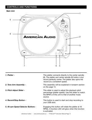 Page 12
  CONTROLS AND FUNCTIONS
1. Platter -            This platter connects directly to the center spindle     
                                            (8). The platter and center spindle (8) holds a vinyl       
                                                               record perfectly center. The platter also spins the      
                                                                     record at a consistent speed.         
2. Tone Arm Assembly -        This assembly will be explained in...