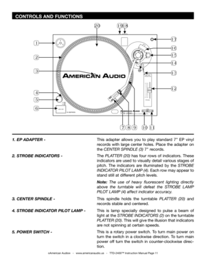 Page 11
  CONTROLS AND FUNCTIONS
©American Audio®   -   www.americanaudio.us   -   TTD-2400™ Instruction Manual Page 11
04213-SKIATTNE          
-
TT D 2 400Direct-D rive  Pro fessio nal Turn table
2
3
4
6
79
1
10
16
17
15
14
13
12
1 91 82 0
5
118
The  PLATTER  (20)  has  four  rows  of  indicators.  These 
indicators are used to visually detail various stages of 
pitch.  The  indicators  are  illuminated  by  the 
STROBE 
INDICATOR PILOT LAMP (4). Each row may appear to 
stand still at different pitch levels....