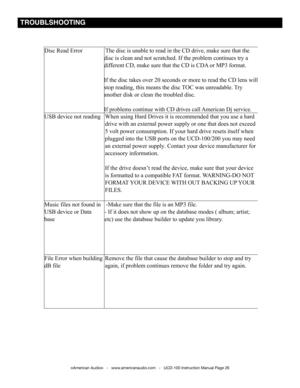 Page 26©American Audio®   -   www.americanaudio.com   -   UCD-100 Instruction Manual Page 26
 TROUblshOOTINg
Disc Read Error The disc is unable to read in the CD drive, make sure that the 
disc is clean and not scratched. If the problem continues try a 
dif ferent CD, make sure that the CD is CD A or MP3 format.
If the disc takes over 20 seconds or more to read the CD lens wil l 
stop reading, this means the disc  TOC was unreadable. Try 
another disk or clean the troubled disc.
If problems continue with CD...