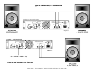Page 11TYPICAL MONO BRIDGE SET-UP
SPEAKERS
8 OHM MINIMUM
Typical Stereo Output Connections
Diagram 14
Diagram 13SPEAKERS
4 OHM MINIMUM
SPEAKERS
4 OHM MINIMUM
1000 WATTS
BRIDGE
MONO 120V~60Hz
6AMP
CAUTION4 OHMS MINIMUM IMPEDANCE PRE CHANNEL
4 OHMS MINIMUM IMPEDANCE IN MONO BRIDGE MODE
OUTPUT
INPUTCH 1
WARNING:  TO REDUCE  THE
RISK OF FIRE OR ELECTRICAL
SHOCK DO NOT EXPOSE  THIS
EQUIPMENT T O RAIN OF MOIS-
TUREA VIS: RISQUE DE CHOC ELECT-
TRIQUE - NE P AS OUVRIR.
P2P3 P1+- +
-+
-+
CH 1
CH 2
PROFESSIONAL POWER...