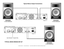 Page 11TYPICAL MONO BRIDGE SET-UP
SPEAKERS
8 OHM MINIMUM
Typical Stereo Output Connections
Diagram 14
Diagram 13SPEAKERS
4 OHM MINIMUM
SPEAKERS
4 OHM MINIMUM
1000 WATTS
BRIDGE
MONO 120V~60Hz
6AMP
CAUTION4 OHMS MINIMUM IMPEDANCE PRE CHANNEL
4 OHMS MINIMUM IMPEDANCE IN MONO BRIDGE MODE
OUTPUT
INPUTCH 1
WARNING:  TO REDUCE  THE
RISK OF FIRE OR ELECTRICAL
SHOCK DO NOT EXPOSE  THIS
EQUIPMENT T O RAIN OF MOIS-
TUREA VIS: RISQUE DE CHOC ELECT-
TRIQUE - NE P AS OUVRIR.
P2P3 P1+- +
-+
-+
CH 1
CH 2
PROFESSIONAL POWER...