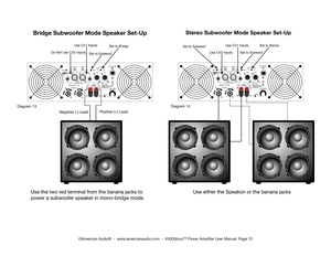 Page 13Positive(+)LeadNegative(-)Lead
DoNotUseCh2Inputs
UseCh1InputsSettoBridge
SettoSubwoofUseCh2Inputs
UseCh1InputsSettoStereo
SettoSubwoof
SettoSubwoof
Diagram13Diagram14
©American Audio®  -  www.americanaudio.com  -  V5000plus™ Power Amplifier User Manual  Page 13
Use either the Speakon or the banana jacksUse the two red terminal from the banana jacks to 
power a subwoofer speaker in mono-bridge mode.
Stereo Subwoofer Mode Speaker Set-UpBridge Subwoofer Mode Speaker Set-Up 