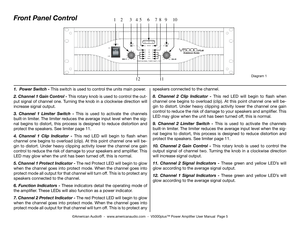 Page 51.  Power Switch - This switch is used to control the units main power. 
2. Channel 1 Gain Control - This rotary knob is used to control the out-
put signal of channel one. Turning the knob in a clockwise direction will 
increase signal output.
3.  Channel  1  Limiter  Switch  -  This  is  used  to  activate  the  channels 
built-in limiter. The limiter reduces the average input level when the sig-
nal  begins  to  distort,  this  process  is  designed  to  reduce  distortion  and 
protect the speakers....