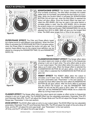 Page 32
©American Audio®   -   www.AmericanAudio.us   -   Velocity Mp3™ Instruction Manual Page 32
Figure 54
FLANGER/ECHO/ROBOT  EFFECT: The  flanger  effect  alters 
the  output  signal  and  create  an  effect  similar  to  the  frequencies 
phasing  in  and  out  of  each  other.  The  echo  effect  adds  an  echo 
to  your  output  signal.  The  robot  effect  alters  the  output  to  simu
-
lates  a  sci-fi  robot  voice.  When  the  flanger  effect  is  selected  the 
FLANGER/ECHO  BUTTON  (8)  will  glow...