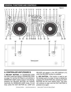 Page 9
 GENERAL FUNCTIONS AND CONTROLS 
A. CONTROLLER UNIT  
(FIGURE 2)
1.  RELOOP    BUTTON  -  If  a  SEAMLESS  LOOP 
has been made (see setting a SEAMLESS LOOP  
on  page  17),  but  the  CD  Player  is  not  actively  in 
SEAMLESS  LOOP  mode  (a  loop  is  not  playing), 
pressing  the  RELOOP  BUTTON  will  instantly 
reactivate  the  SEAMLESS  LOOP  mode.  To  exit 
loop,  press  the  OUT  BUTTON  (2)
.  LOOP  and RELOOP  will  appear  in  the 
VFD  DISPLAY  (17) 
when the RELOOP  function is...