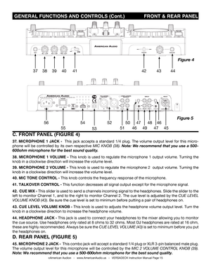 Page 15 GENERAL FUNCTIONS AND CONTROLS (Cont.)             FRONT & REAR PANEL
Figure 5
Figure 4
433742
C. FRONT PANEL (FIGURE 4)
37. MICROPHONE 1 JACK -  This jack accepts a standard 1/4 plug. The volume output level for this micro-
phone will be controlled by its own respective MIC KNOB (38). Note:  We  recommend  that  you  use  a  500-
600ohm microphone for the best sound quality.
38. MICROPHONE 1 VOLUME - This knob is used to regulate the microphone 1 output volume. Turning th\
e 
knob in a clockwise...