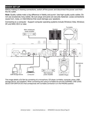 Page 40©American Audio®   -   www.AmericanAudio.us   -   VERSADECK Instruction Manual Page 40
MIXER SET-UP
This image details a DJ Set Up consisting of a microphone, CD player, turntable, computer, amps, USB 
storage device, and speakers. When connecting and using a turntable be sure the CHANNEL LINE LEVEL 
SELECTOR SWITCH (47) that corresponds with turntable connection is in the PHONO position.
Microphone
Computer
USB Storage Device
CD/MP3 Player
Speaker
T
urntable
Main unbalanced
power amplifier
Main...