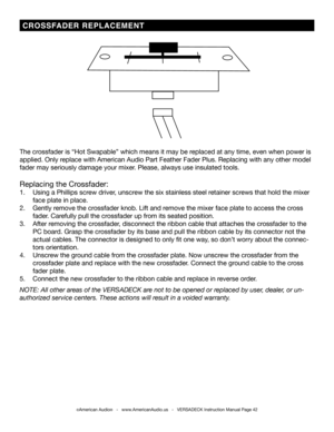 Page 42©American Audio®   -   www.AmericanAudio.us   -   VERSADECK Instruction Manual Page 42
 CROSSFADER REPLACEMENT
The crossfader is “Hot Swapable” which means it may be replaced at any time, even when power is 
applied. Only replace with American Audio Part Feather Fader Plus. Replacing with any o\
ther model 
fader may seriously damage your mixer. Please, always use insulated tools.
Replacing the Crossfader:
1.  Using a Phillips screw driver, unscrew the six stainless steel retainer screws that hold the...