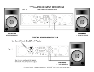 Page 13©American Audio®  -  www.americanaudio.us  -  vLP 2500 Power Amplifier user manual  Page 13
tYpICaL Mono brIDge set-Up
speaKers
8 oHm minimum
tYpICaL stereo oUtpUt ConneCtIons
speaKers
4 oHm minimum
speaKers
4 oHm minimum
use channel 1 inputs only (XLr or 1/4” Jacks)
X
use Speakon or Banana Jacks
use the two positive binding post 
termainals (red) for speaker output.
Figure 14
Figure 13 