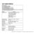 Page 15VLP 2500 sPeCs
Power supply: 
 Ac 100v, 50/60Hz (Japan) 
 Ac 110v, 60Hz (colombia)
 Ac 120v, 60Hz (u.S.A. and canada)
 Ac 127v, 60Hz (mexico)
 Ac 220v, 50Hz (chile and Argentina)
 Ac 220v, 60Hz (Philippines and Korea)
 Ac 230v, 50Hz (europe, new Zealand, South Africa, and Singapore)
 Ac 240v, 50Hz (Australia and u.K.)
modeL:                                          vLP2500                        
output Power:    700W rmS per channel @ 8 ohms,
       1kHz, 0.1% THd (Stereo)
       1100W rmS @ 4 ohms,...