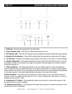Page 5
©American Audio®   -   www.americanaudio.com   -   WM-16™ Instruction Manual Page 5
   WM-16™                           RECEIvER CONTROLS ANd FUNCTIONS
1.  Antennas - Receives RF signals from the transmitter.
2.  Power Indicator LEd - This LED will indicate that the power is on.
3.  AF Indicator LEd - This LED will indicate when the clearest transmitter signal has been reached.
4. diversity A & B Indicators - These LED’s indicate that the antennas are receiving an RF Signal.
5.  12v dC Input - Connect...