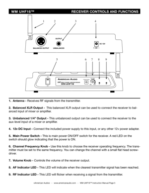 Page 5
©American Audio®   -   www.americanaudio.com   -   WM UHF16™ Instruction Manual Page 5
   WM  UHF16™                           RECEIVER CONTROLS AND FUNCTIONS
1.  Antenna - Receives RF signals from the transmitter.
2.  Balanced XLR Output -  This balanced XLR output can be used to connect the receiver to bal-
anced input of mixer or ampliﬁer. 
3.  Unbalanced 1/4” Output - This unbalanced output can be used to connect the receiver to the 
aux-level input of a mixer or ampliﬁer.
4.  12v DC Input - Connect...