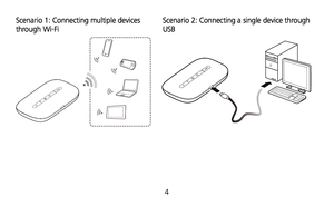 Page 5 
4  Scenario 1: Connecting multiple devices 
through Wi-Fi Scenario 2: Connecting a single device through 
USB 
 
  