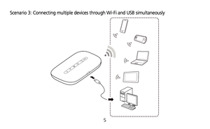Page 6 
5  Scenario 3: Connecting multiple devices through Wi-Fi and USB simultaneously 
  