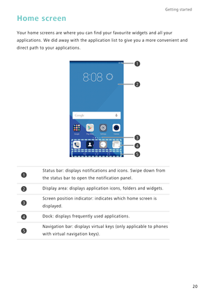 Page 241
2
3
4
5
1Status bar: displays notifications and icons. Swipe down from 
the status bar to open the notification panel.
2Display area: displays application icons, folders and widgets.
3Screen position indicator: indicates which home screen is 
displayed.
4Dock: displays frequently used applications.
5Navigation bar: displays virtual keys (only applicable to phones 
with virtual navigation keys).
Getting started 
20
Home screen
Your home screens are where you can find your favourite widgets and all \...