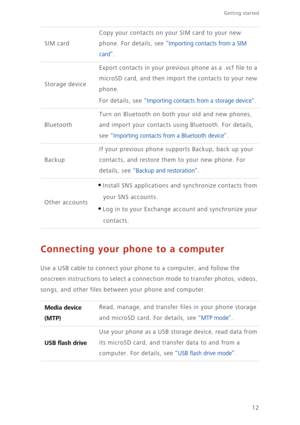 Page 17Getting started 
12
Connecting your phone to a computer
Use a USB cable to connect your phone to a computer, and follow the 
onscreen instructions to select a connection mode to transfer photos, videos, 
songs, and other files between your phone and computer. 
SIM card
Copy your contacts on your SIM card to your new 
phone. For details, see 
“Importing contacts from a SIM 
card”. 
Storage device
Export contacts in your previous phone as a .vcf file to a 
microSD card, and then import the contacts to your...