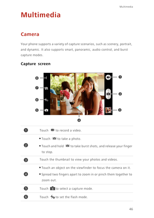 Page 51Multimedia
46
Multimedia
Camera
Your phone supports a variety of capture scenarios, such as scenery, portrait, 
and dynamic. It also supports smart, panoramic, audio control, and burst 
capture modes.
Capture screen
Touch to record a video. 
•Touch to take a photo. 
•Touch and hold to take burst shots, and release your finger 
to stop. 
Touch the thumbnail to view your photos and videos.
•Touch an object on the viewfinder to focus the camera on it.
•Spread two fingers apart to zoom in or pinch them...