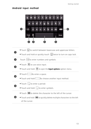 Page 1713
Getting started 
Android input method
•Touch to switch between lowercase and uppercase letters.
•Touch and hold or quickly touch twice to turn on caps lock.
Touch to enter numbers and symbols.
•Touch to use voice input. 
•Touch and hold to open the Input options option menu. 
•Touch to enter a space. 
•Touch and hold to choose another input method. 
•Touch to enter a period. 
•Touch and hold to enter symbols.
•Touch to delete the character to the left of the cursor. 
•Touch and hold to quickly delete...