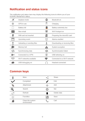 Page 96 
Notification and status icons 
The notification and status bars may display the following icons to inform you of your 
HUAWEI MediaPad's status.  
 Airplane mode
  Bluetooth on
 
 GPS in use
  Charging
 
 Battery full
  Battery e
xtremely low  
 New email  Wi-Fi hotspot on  
 SIM card not inserted  Preparing the microSD card
 
 Upcoming event
  Alarms enabled
 
 Uploading or sending files
  Downloading or receiving files
 
 Memory full  System exception  
 Synchronizing data   Synchronization...