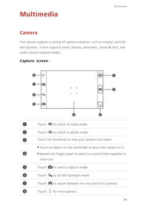 Page 40Multimedia
36
Multimedia
Camera
Your phone supports a variety of capture scenarios, such as scenery, portrait, 
and dynamic. It also supports smart, beauty, panoramic, sound 
& shot, and 
audio control capture modes. 
Capture screen
Touch to switch to video mode. 
Touch to switch to photo mode. 
Touch the thumbnail to view your photos and videos.
•Touch an object on the viewfinder to focus the camera on it.
•Spread two fingers apart to zoom in or pinch them together to 
zoom out. 
Touch to select a...