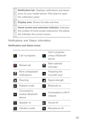 Page 1413 Notifications and Status Information
Notification and Status Icons
1Notification bar: Displays notifications and status 
icons for your mobile phone. Flick down to open 
the notification panel.
2Display area: Shows the date and time.
3Home screen and extension indicator: Indicates 
the number of home screen extensions.The yellow 
dot indicates the current screen.
Call in progressCall in progress 
using a Bluetooth 
device
Missed callNew calendar 
reminder
More undisplayed 
notificationsPreparing the...