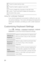 Page 3130 Using the Landscape Keyboard
If you find the keyboard inconvenient or difficult to use, turn 
your phone sideways. The screen will display the keyboard in 
landscape orientation, providing you with a wider keyboard 
layout.
Customizing Keyboard Settings
Touch  > Settings > Language & keyboard > Android 
keyboard to customize Android keyboard settings.
3 Touch to enter text by voice.
4 Touch to insert a space in your text.
5Touch to delete the character to the left of the 
cursor. Touch and hold to...